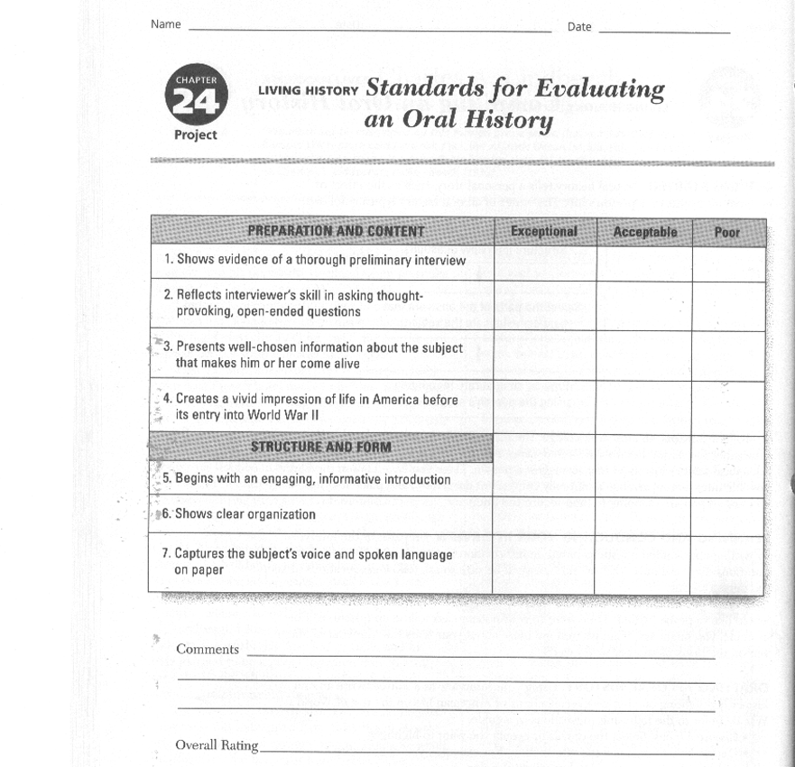 Oral History Rubric 118